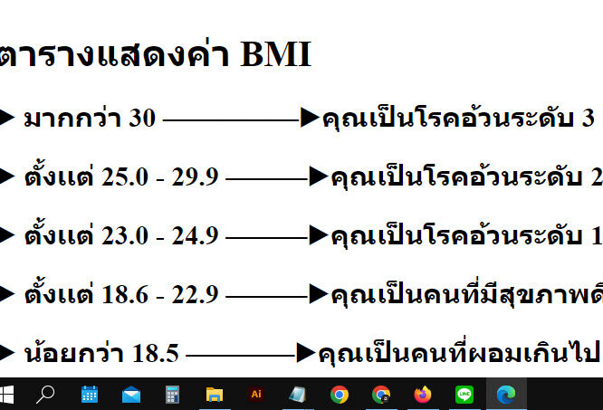 โปรแกรมคำนวณค่า Bmi (Java Script) อย่างง่าย | My Hobby Street