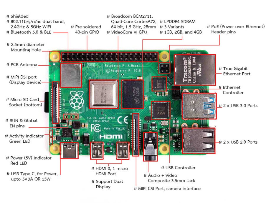 Raspberry Pi 4 Model B 4GB RAM- Main Board | My Hobby Street